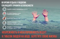 О недопустимости пребывания детей на водных объектах без взрослых