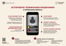 Полиция предупреждает: осторожно - мошенники!