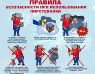 Полиция напоминает гражданам о правилах безопасности при использовании пиротехники
