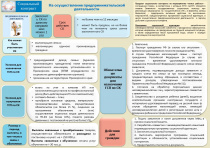 О предоставлении государственной социальной помощи на основании социального контракта