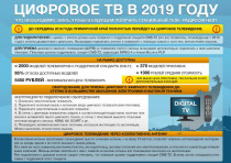 О цифровом эфирном телевещании в Приморском крае